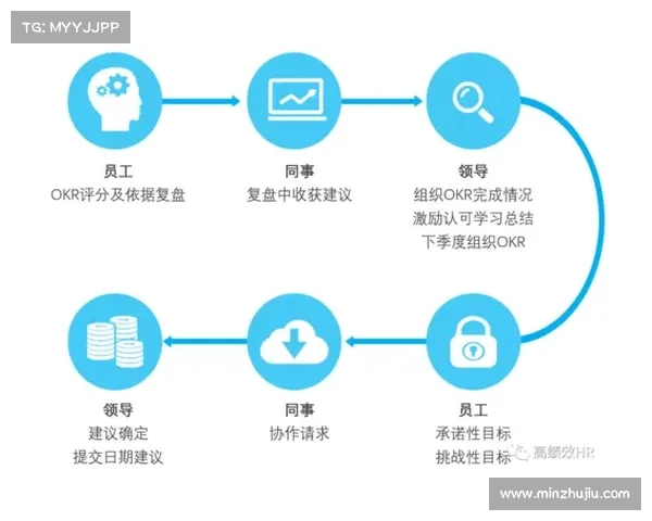外域征途的详细步骤及其实施方法解析与策略总结 外域征途的详细步骤及其实施方法解析与策略总结