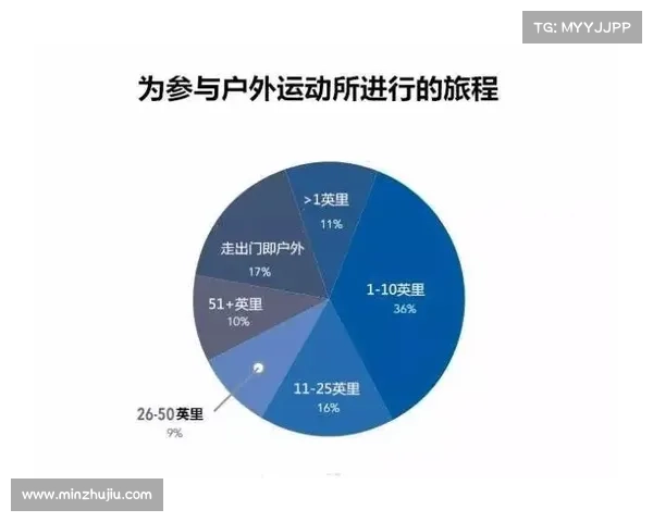 加的夫城参与各级别联赛历史与现状全景深度指南综合解读全面呈现